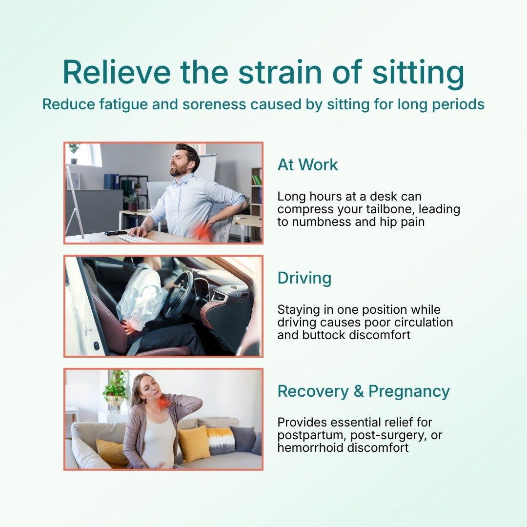 An infographic showing different places that a adjustable memory foam seat cushion can be used, such as while working, driving, or during pregnancy.