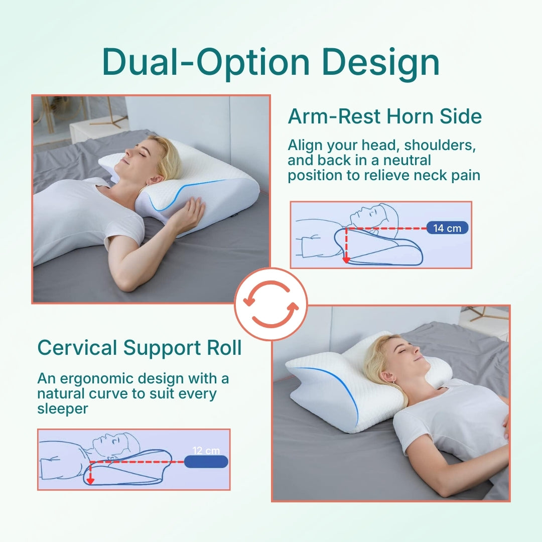 An infographic showing how using an ergonomic memory foam pillow is good for aligning shoulders and reducing neck pain while sleeping.
