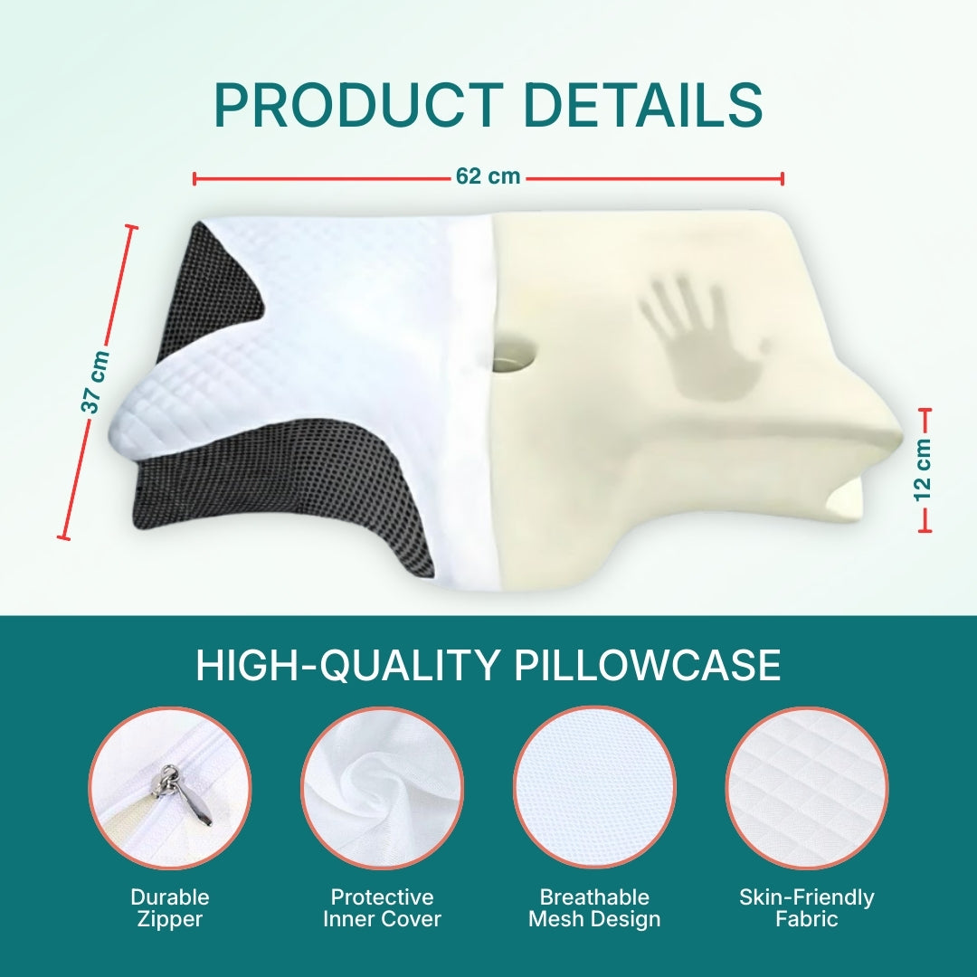 A diagram showing the dimensions of an ergonomic memory foam pillow, showing close ups of its features and material. 