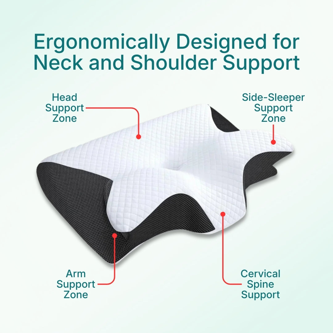 An infographic showing more details about the different parts of an ergonomic memory foam pillow, and its uses. 