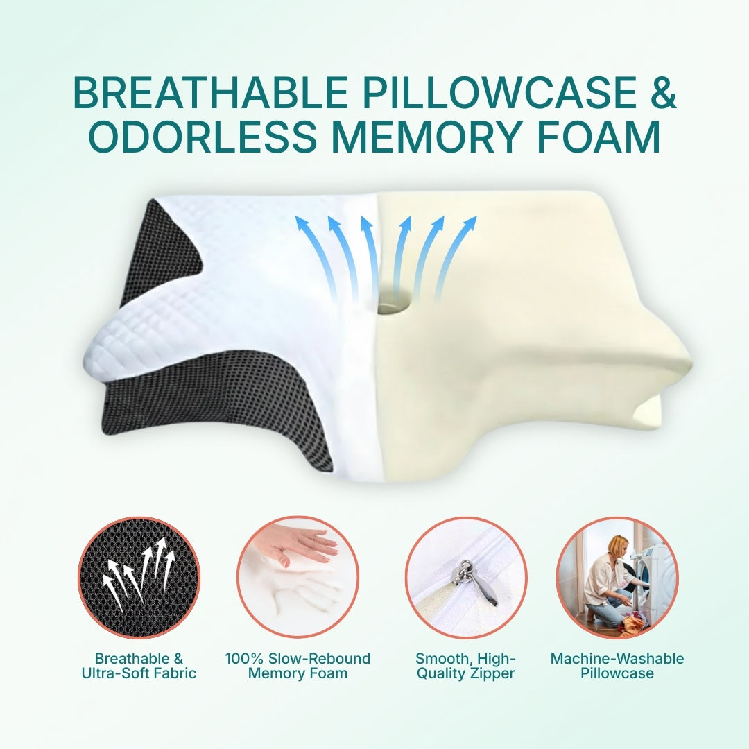 A diagram showing more details, features, and benefits of using an ergonomic memory foam pillow.