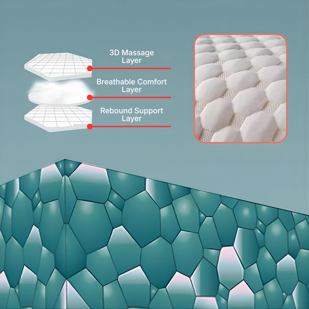 An infographic showing a close up on an ergonomic cervical support pillow for side sleepers's 3D massage, breathable comfort layers. 