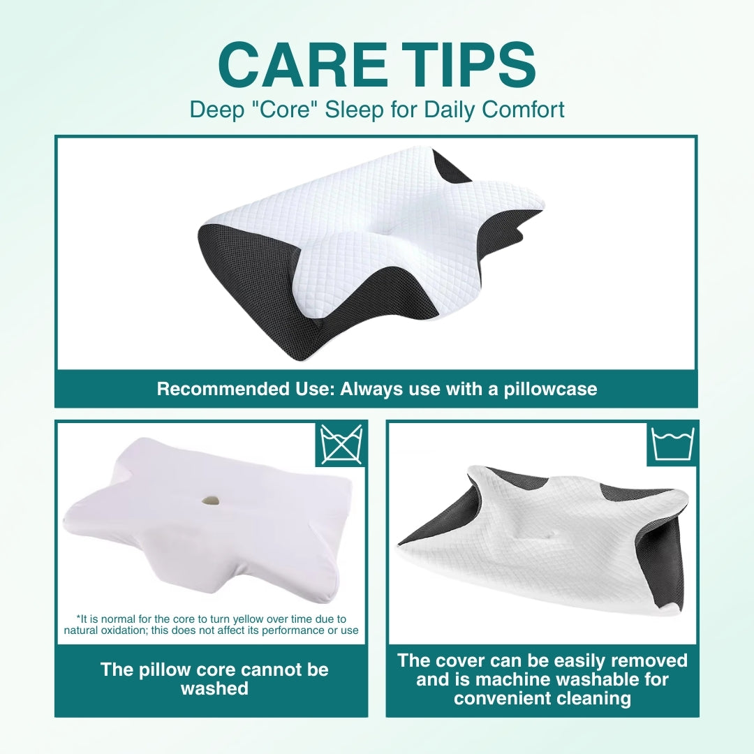 A diagram showing key details about using and cleaning an ergonomic memory foam pillow.