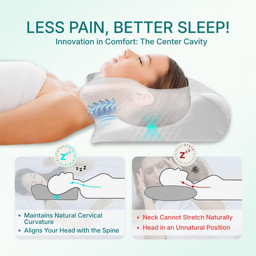 An infographic showing a woman using an ergonomic memory foam pillow, and its comparison with a regular pillow.