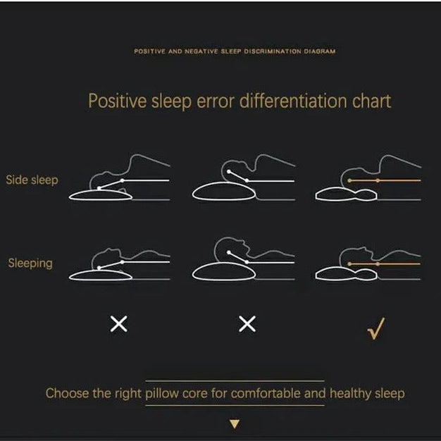 Ergonomic Cervical Support Pillow for Side Sleepers – Best Pillow for Neck Pain with Soybean Fiber Core 2